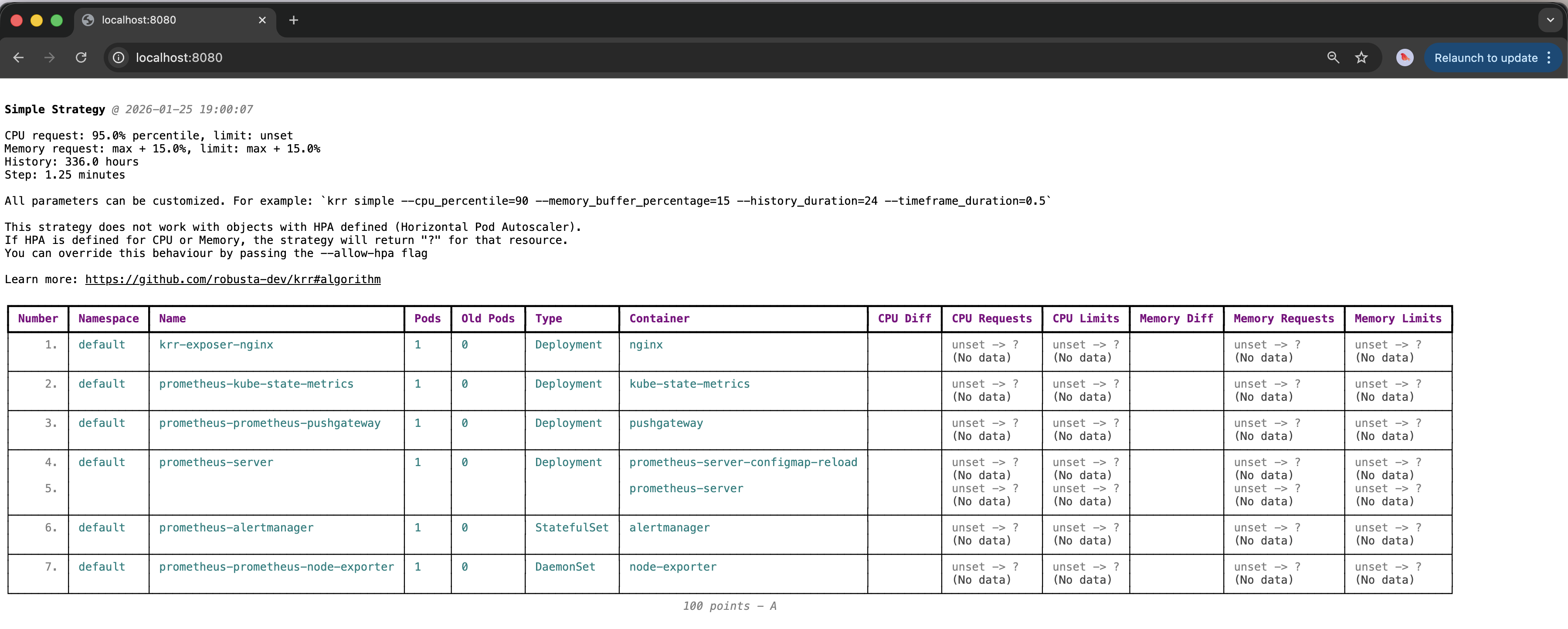 robustakrrexposer-01